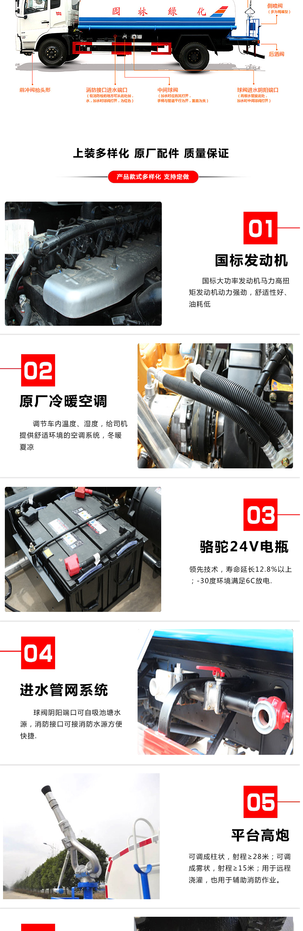 重汽豪沃5方綠化噴灑車